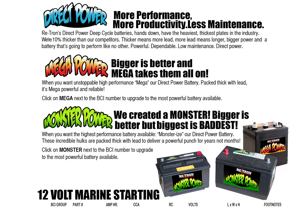 marinemotive Batteries